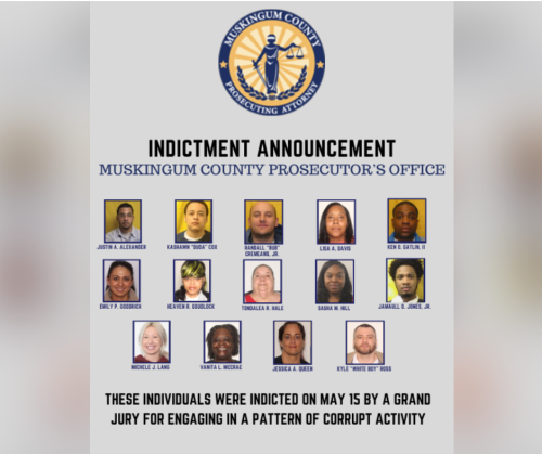 Indictment-Announcement.png